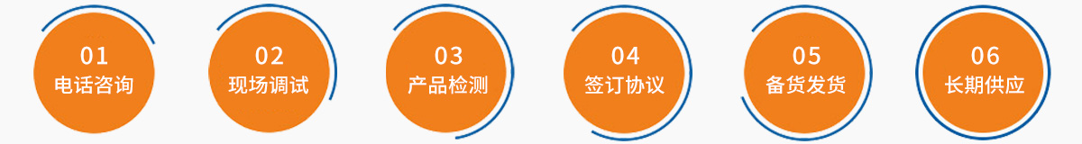 水泥发泡剂 合作流程
